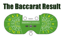 How to Predict Baccarat Result